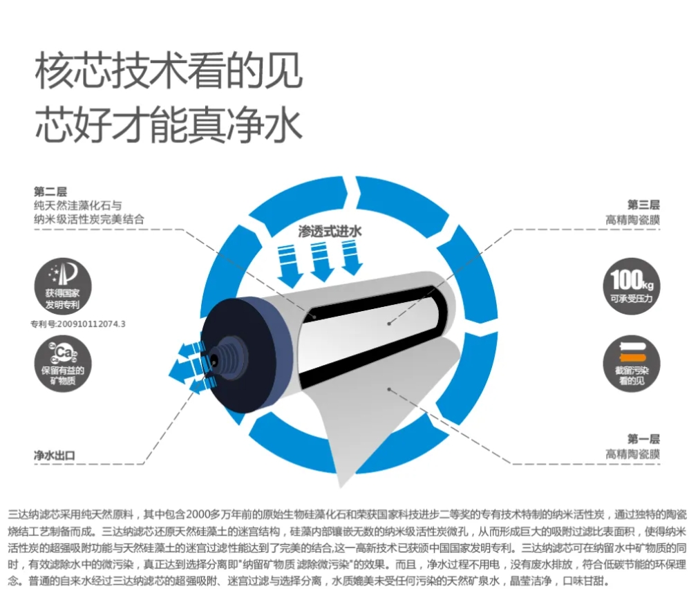 狮子会 - 打造绿色游戏娱乐