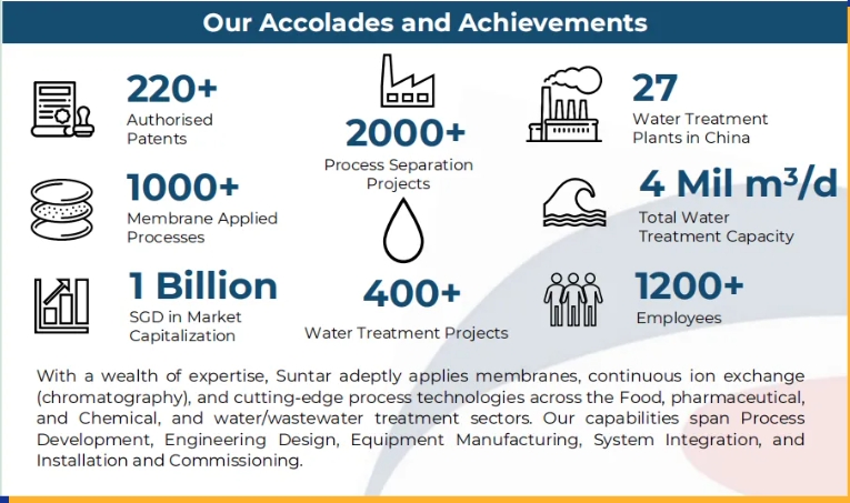 狮子会 - 打造绿色游戏娱乐