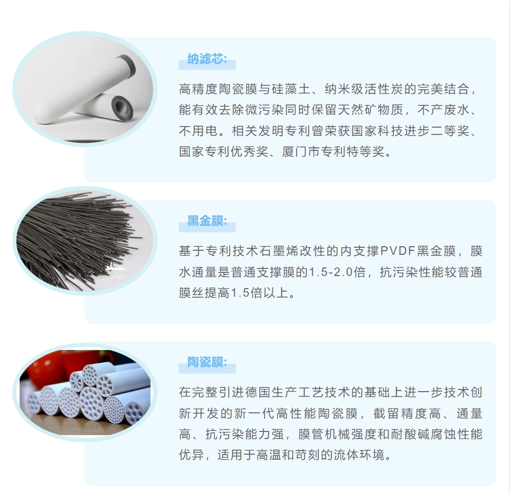 狮子会 - 打造绿色游戏娱乐