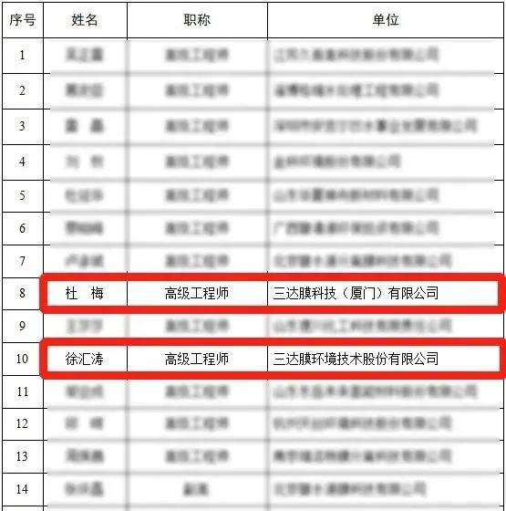 狮子会 - 打造绿色游戏娱乐