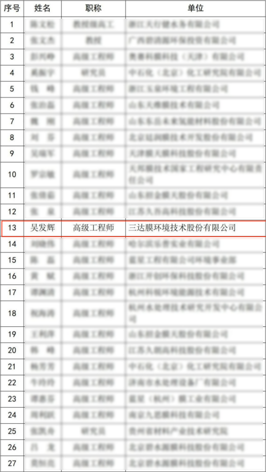 狮子会 - 打造绿色游戏娱乐