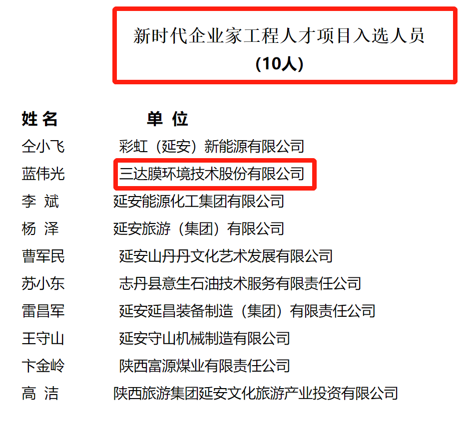 狮子会 - 打造绿色游戏娱乐