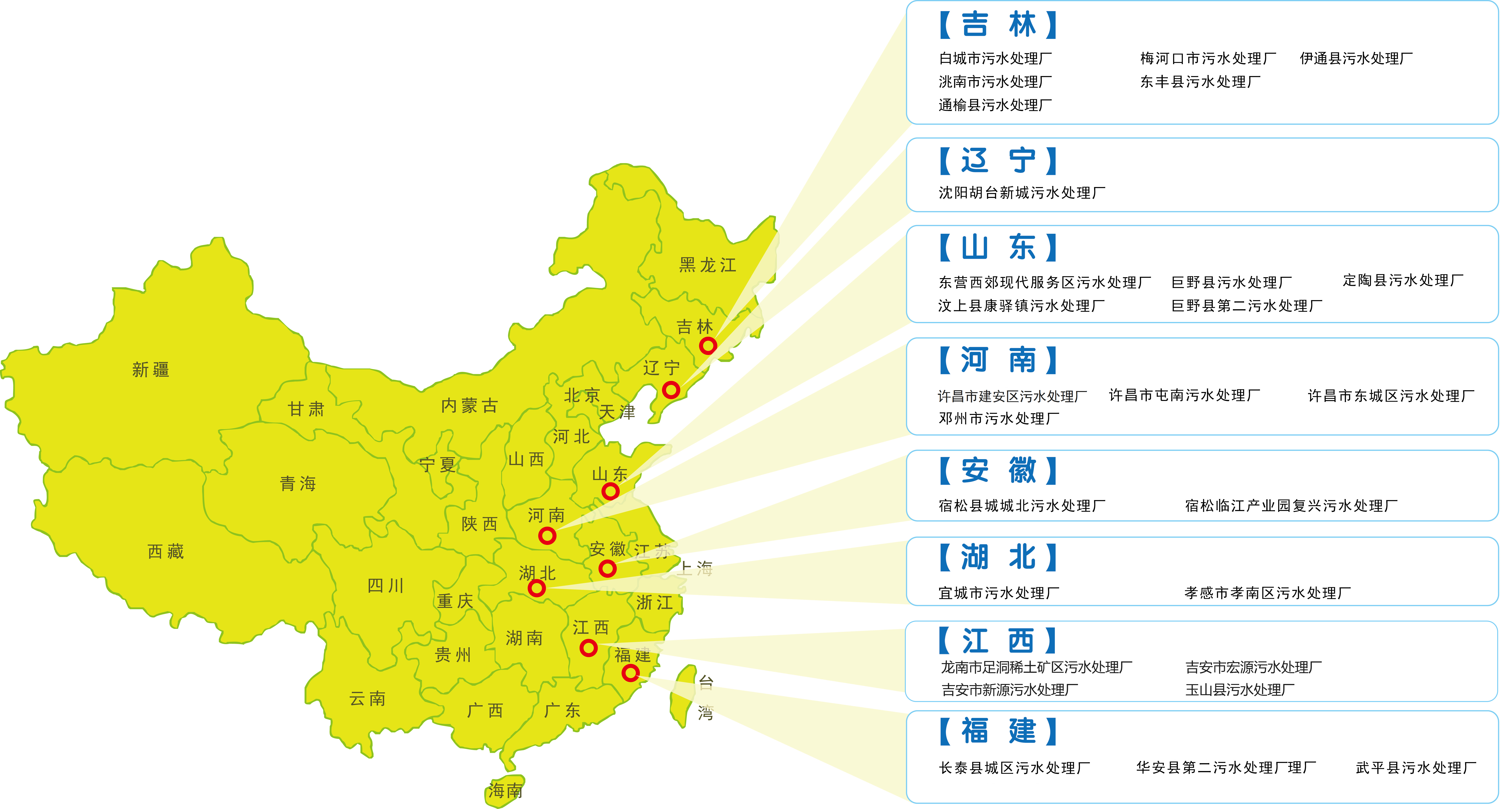 狮子会 - 打造绿色游戏娱乐