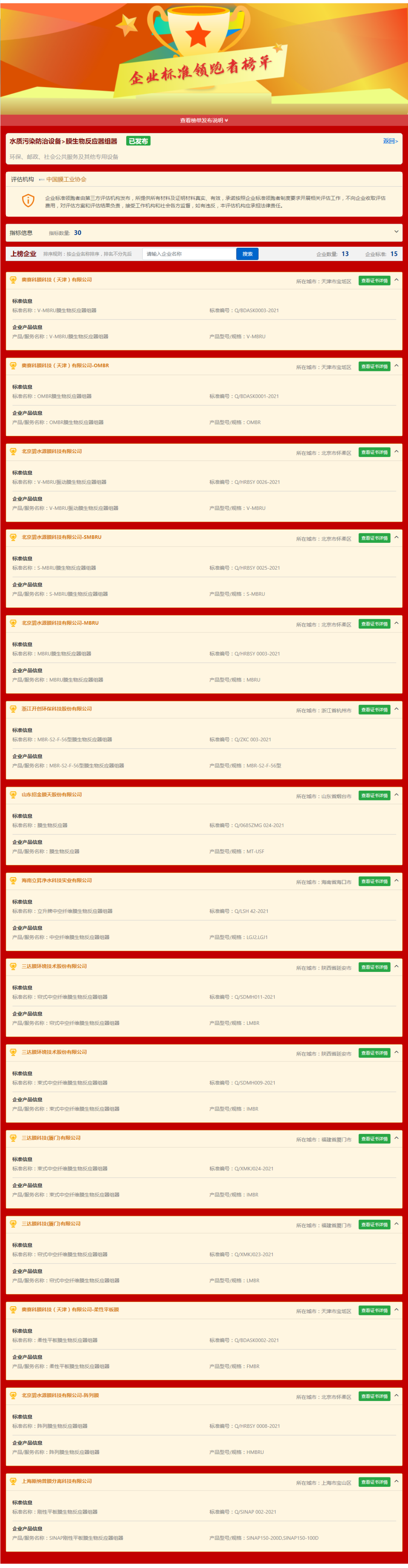 狮子会 - 打造绿色游戏娱乐