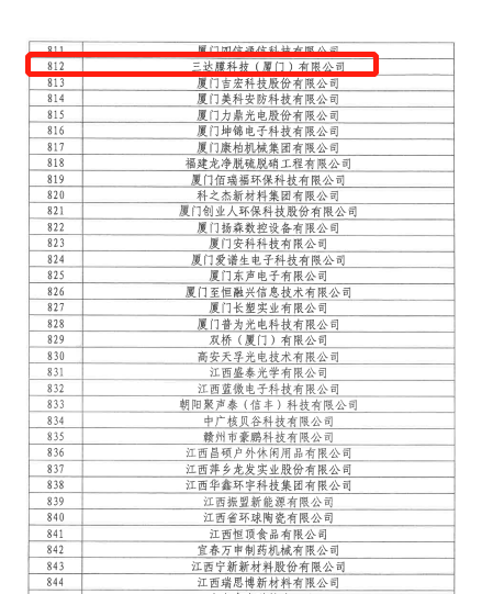 狮子会 - 打造绿色游戏娱乐